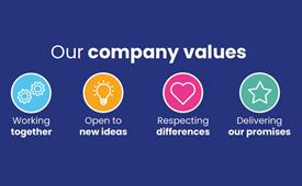 Values
